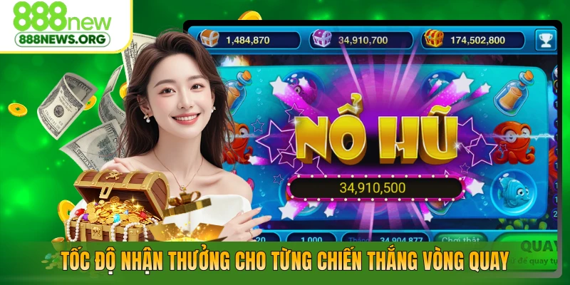 Tốc độ nhận thưởng cho từng chiến thắng vòng quay